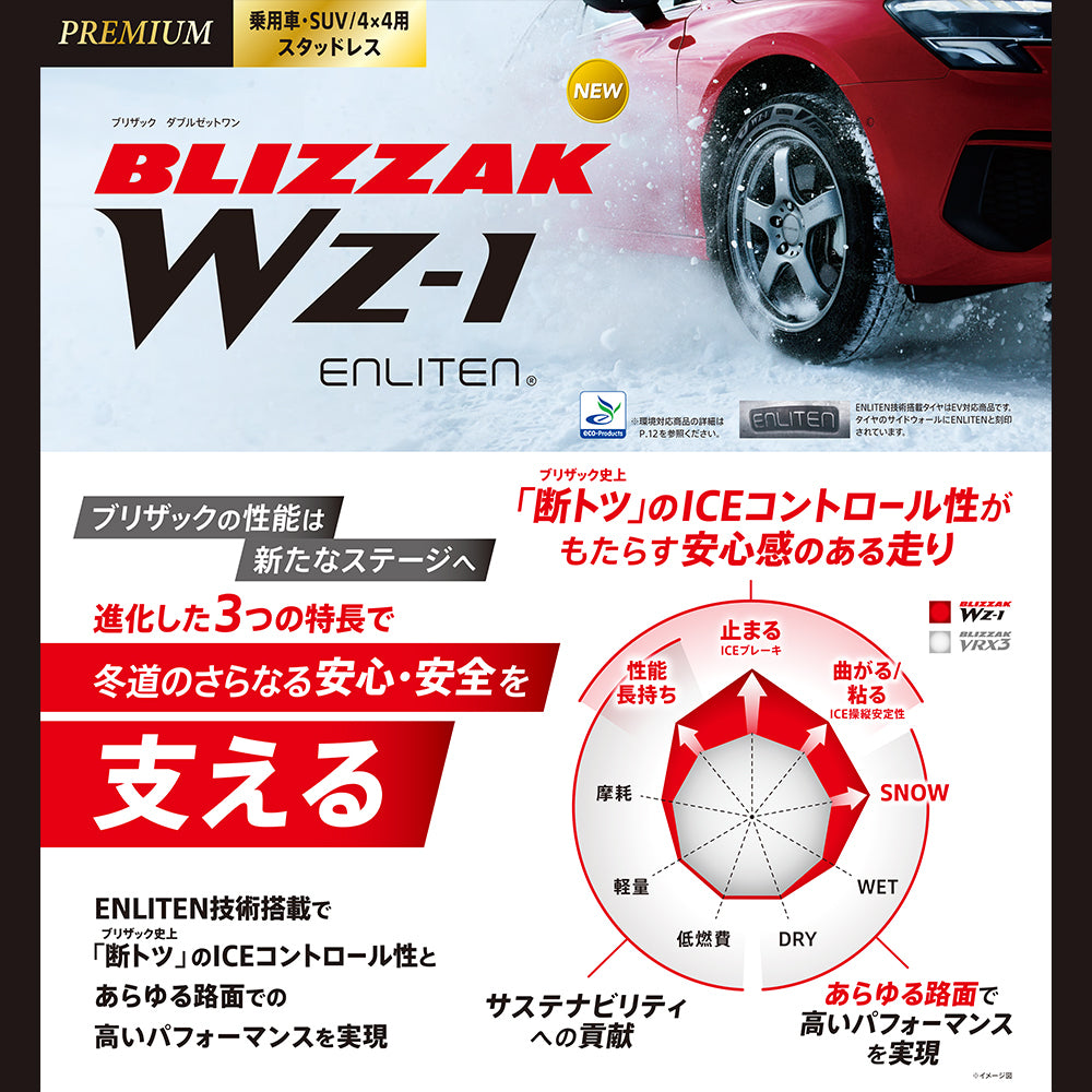 Bridgestone Blizzak WZ-1 195/80R15 Tire Set for Hiace Regius Ace [s1208692688]