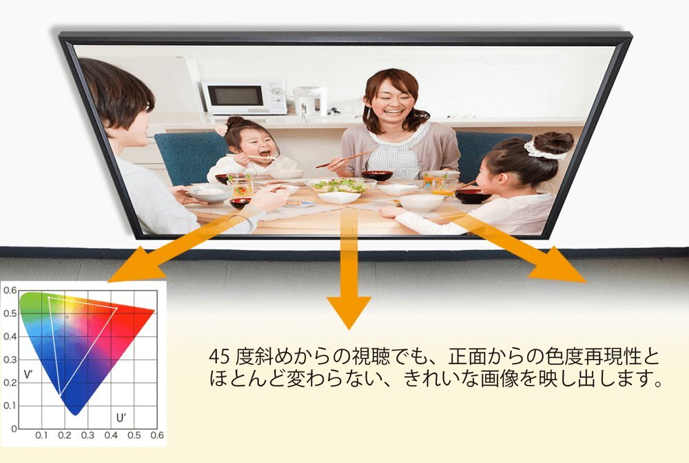 Short Focus TS-130WB Screen 130 Inches 16:9 Durable Aluminum Frame [e1195146779]