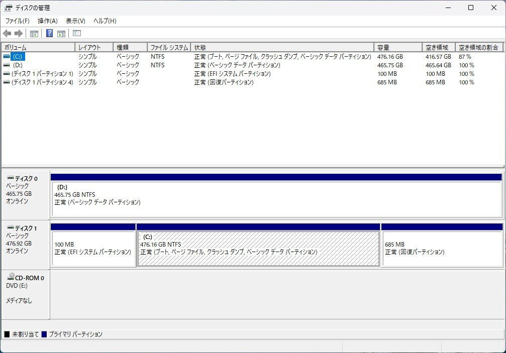 HP Z2 Tower G5 Workstation Xeon W-1270 32GB HDD 500GB SSD 512GB NVIDIA Quadro P2200 [f1183284257]