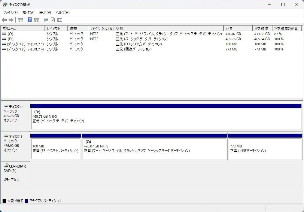 HP Z2 Tower G5 Workstation - Win11 Pro, Xeon W-1270, 32GB RAM, 500GB HDD, 512GB SSD, NVIDIA RTX A2000 [k1201142697]