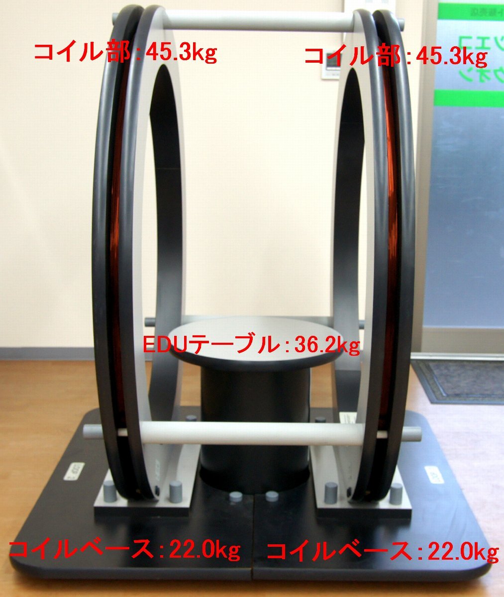 Send the response in json format with the following keys [g1212809674]