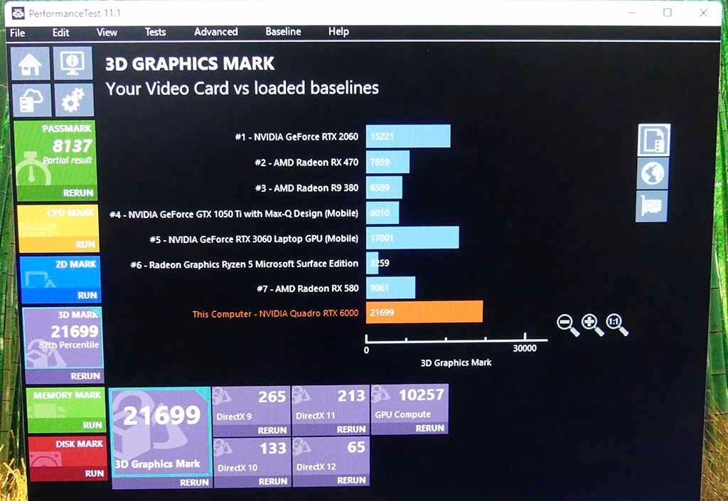 NVIDIA QUADRO RTX6000 Graphic Card [o1202456080]