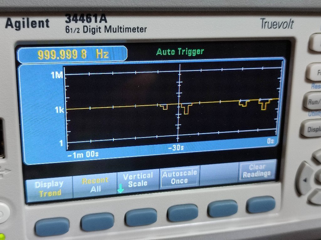 Agilent 34461A 6.5-Digit Multimeter [1086145350]