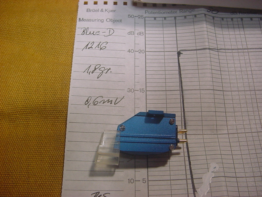 BENZ MICRO BLUE-D-HG Storage Item [n1207705237]