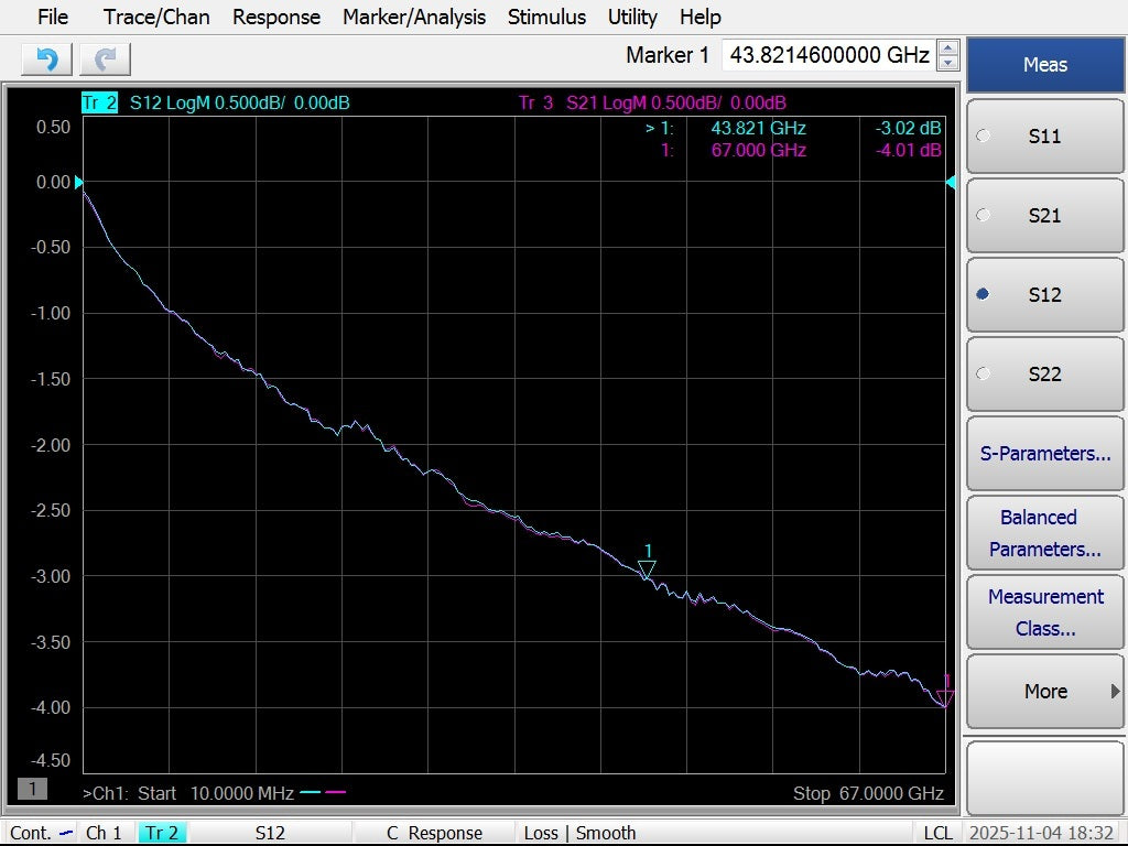 Keysight N4421BK62 1.85mm Cable Male to Female [w1208691377]
