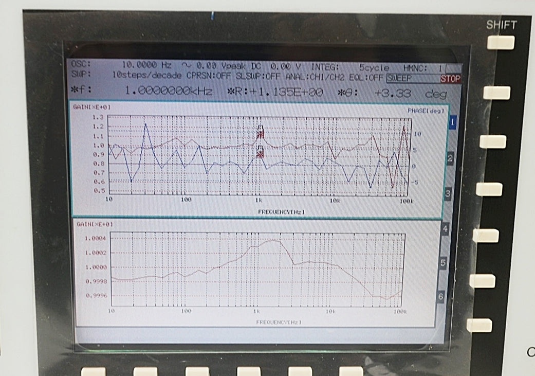NF FRA5095I Frequency Response Analyzer 2.2MHz [w1113235455]