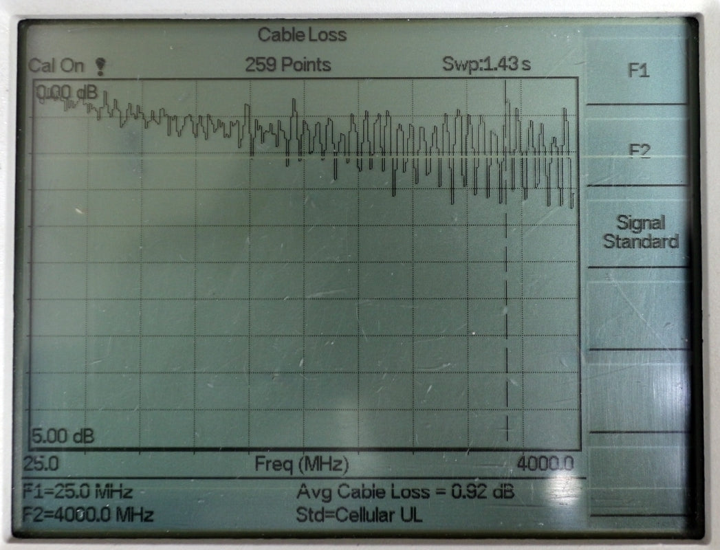Anritsu S331D Site Master 25MHz-4000MHz [e1211104549]