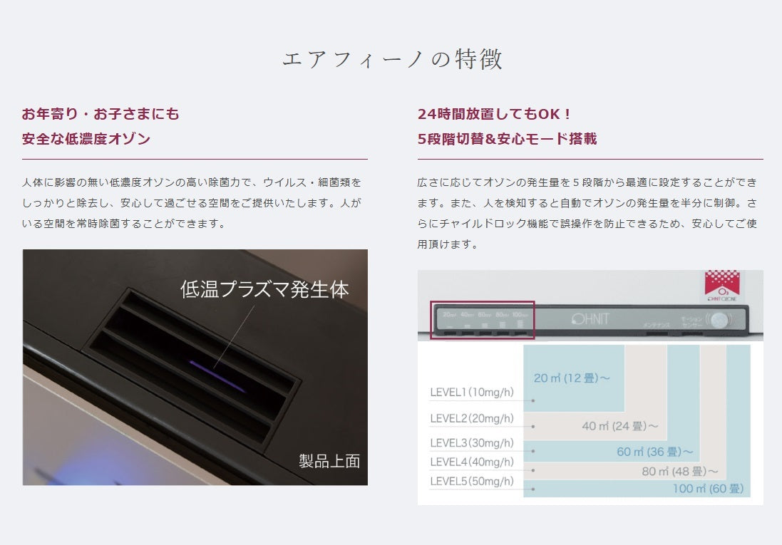 Airfino 50SⅡ Ozone Generator Deodorizer for Commercial Use [r1163598037]