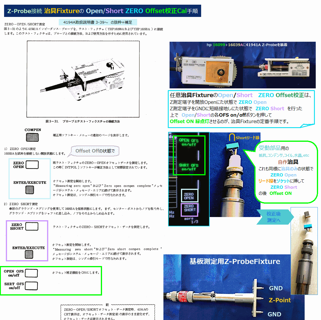 hp 4194A 41941A Z-Probe with Fixtures and 32bit PC GPIB Controller [v1248228179]