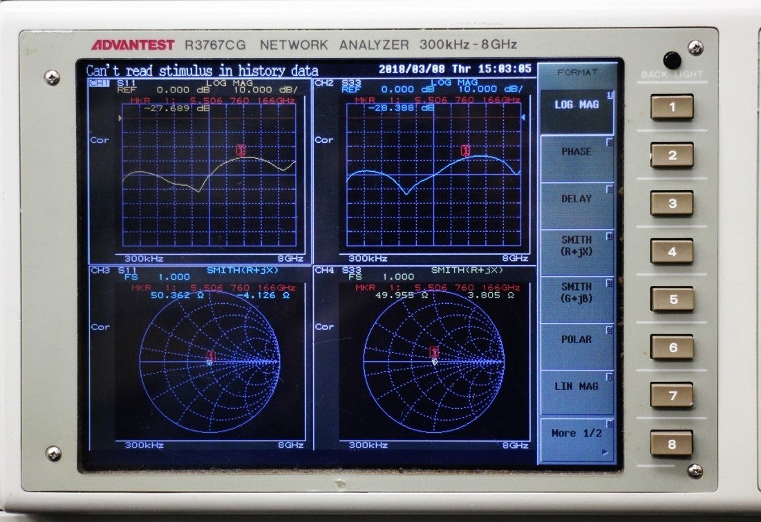 Advantest R3767CG Network Analyzer 8GHz 3-Port [v1048737914]