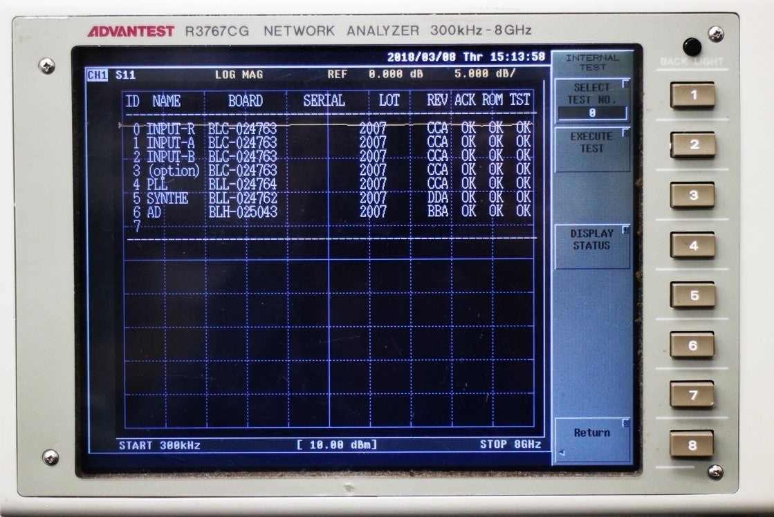 Advantest R3767CG Network Analyzer 8GHz 3-Port [v1048737914]