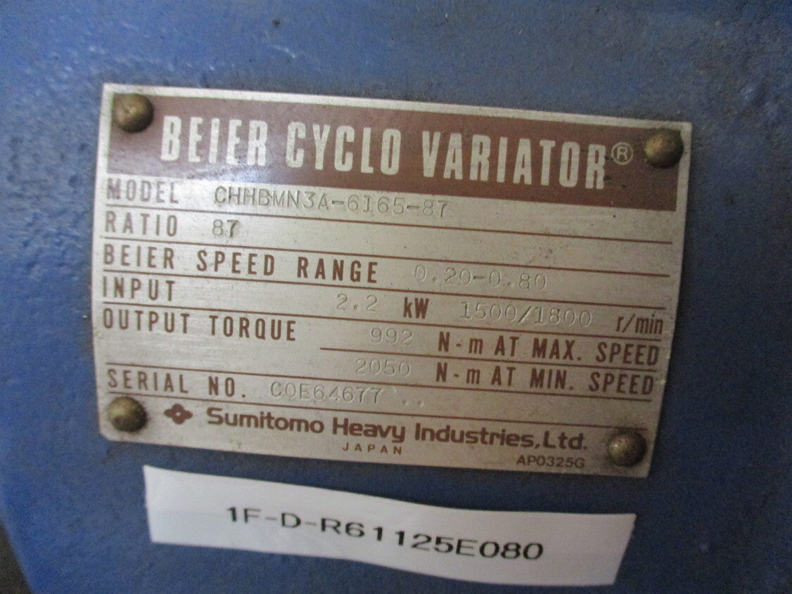 Sumitomo Heavy Industries CHHBMN3A-6165-87 Gear Motor [x1169397455]