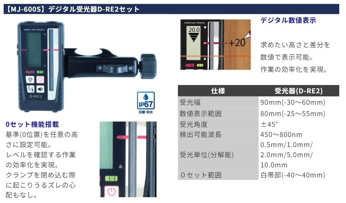 MYZOX MJ-600S Laser Level Digital Receiver Set [r1106770453]