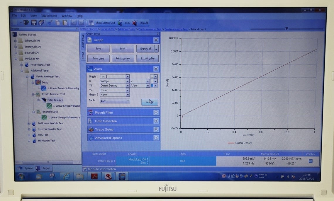 Solartron M-FEMTO High Sensitivity Current Measurement Module 0.15pA [o385285448]