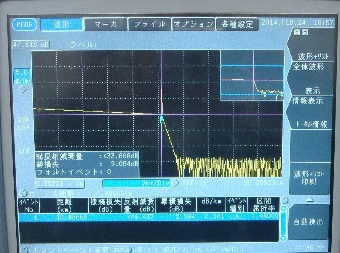 Yokogawa AQ7260 OTDR 1310/1550nm [u1048616329]