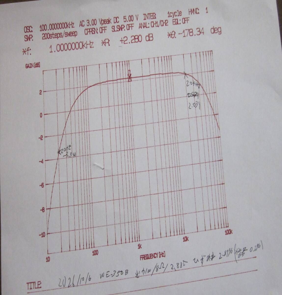H.P ColorPro Plotter [c1247703133]