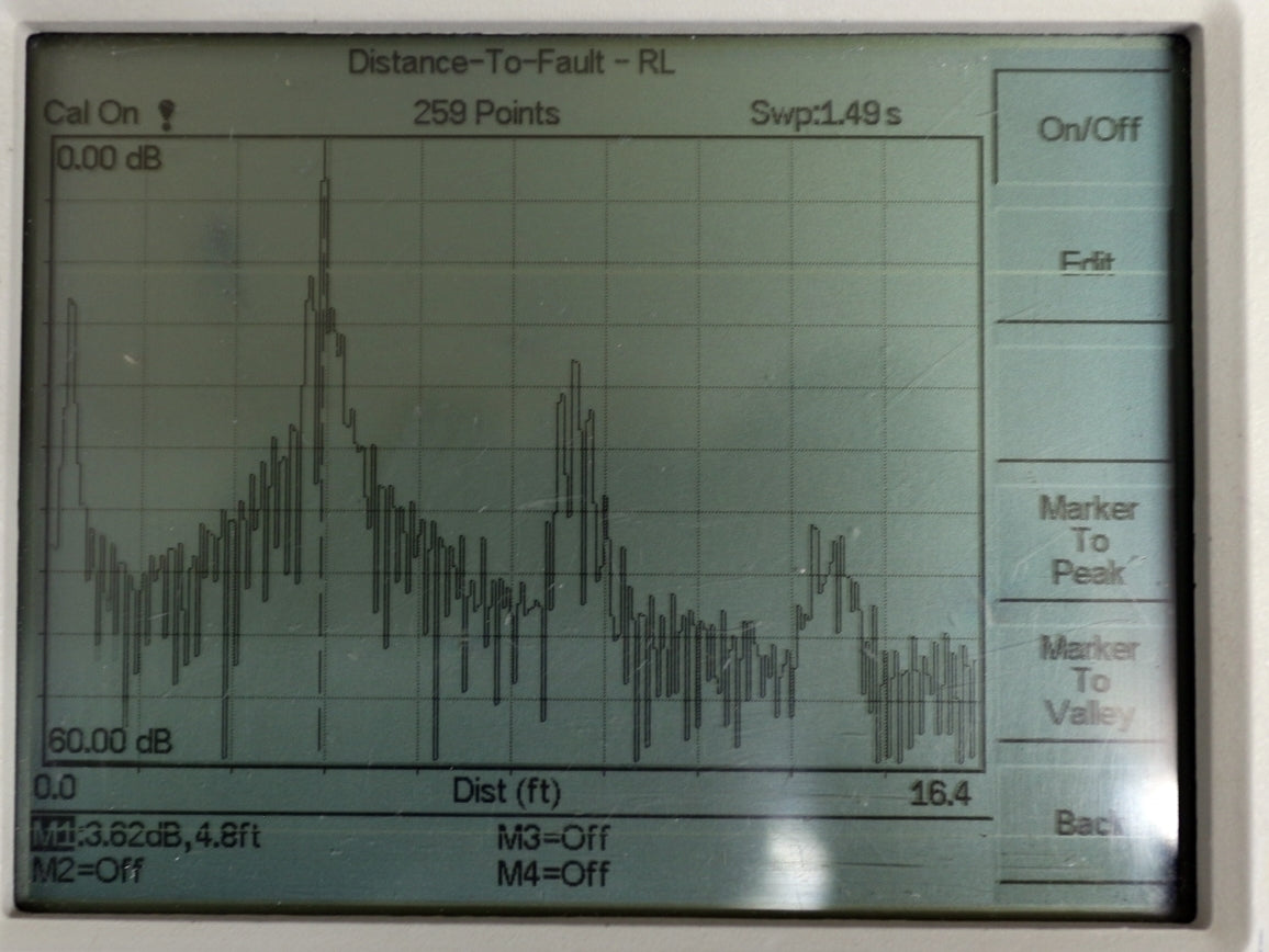 Anritsu S331D Site Master 25MHz-4000MHz [e1211104549]