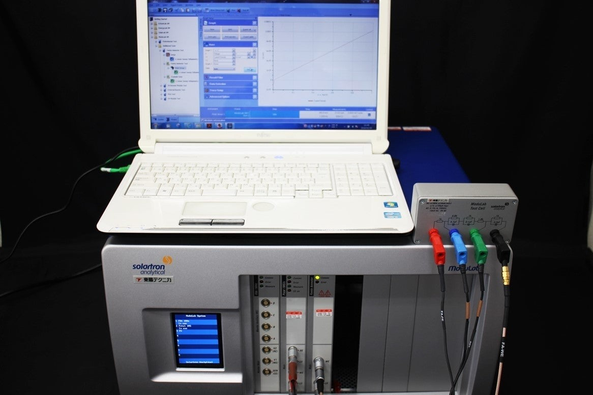 Solartron M-FEMTO High Sensitivity Current Measurement Module 0.15pA [o385285448]