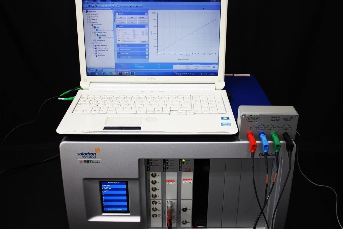 Solartron M-PSTAT Fast Potentiostat Galvanostat [h464480094]