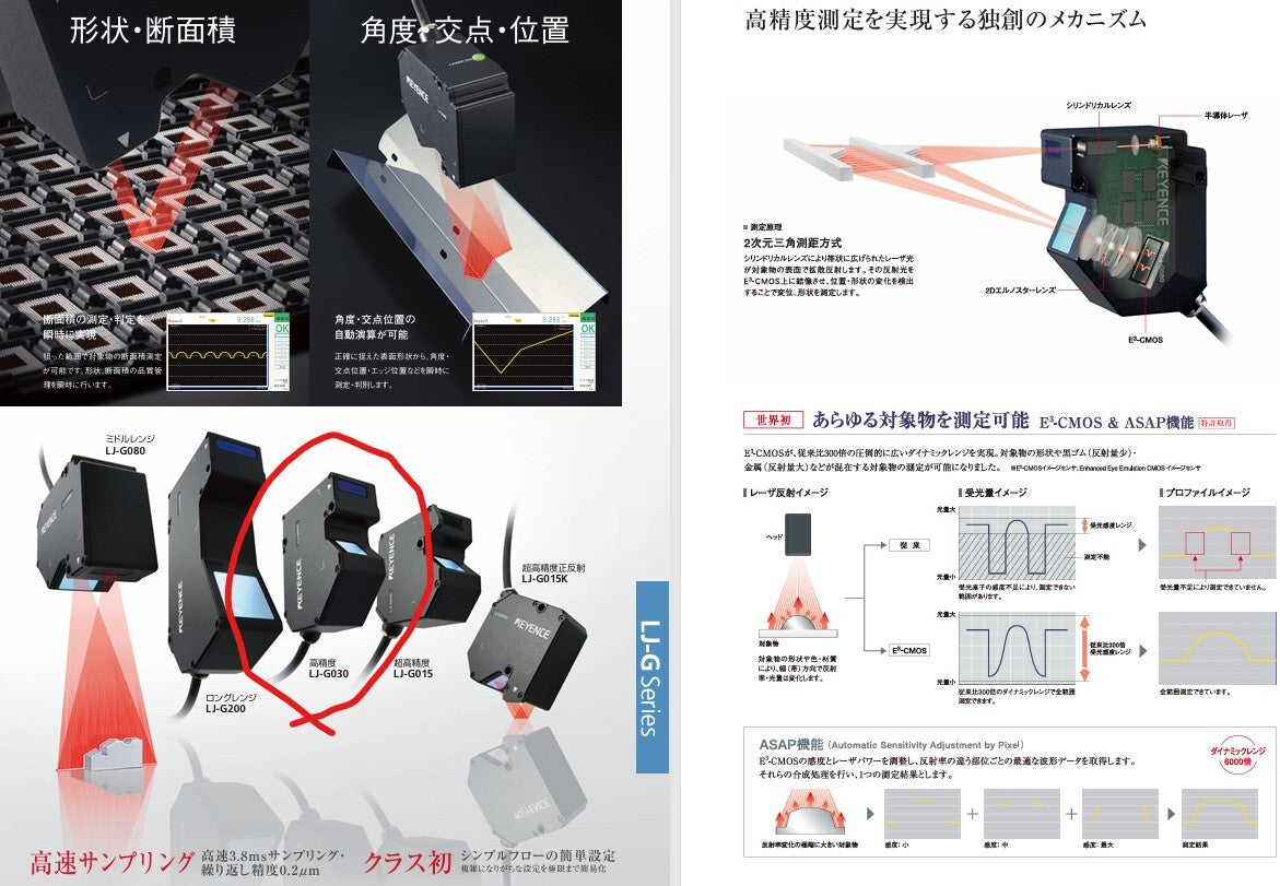 Keyence LJ-G5000 2D Laser Displacement Sensor Controller with LJ-G030 Head and Monitor [r1236509222]