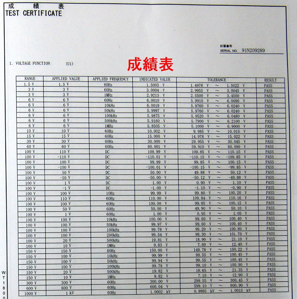 YOKOGAWA WT1800 Precision Power Analyzer [u1197151726]