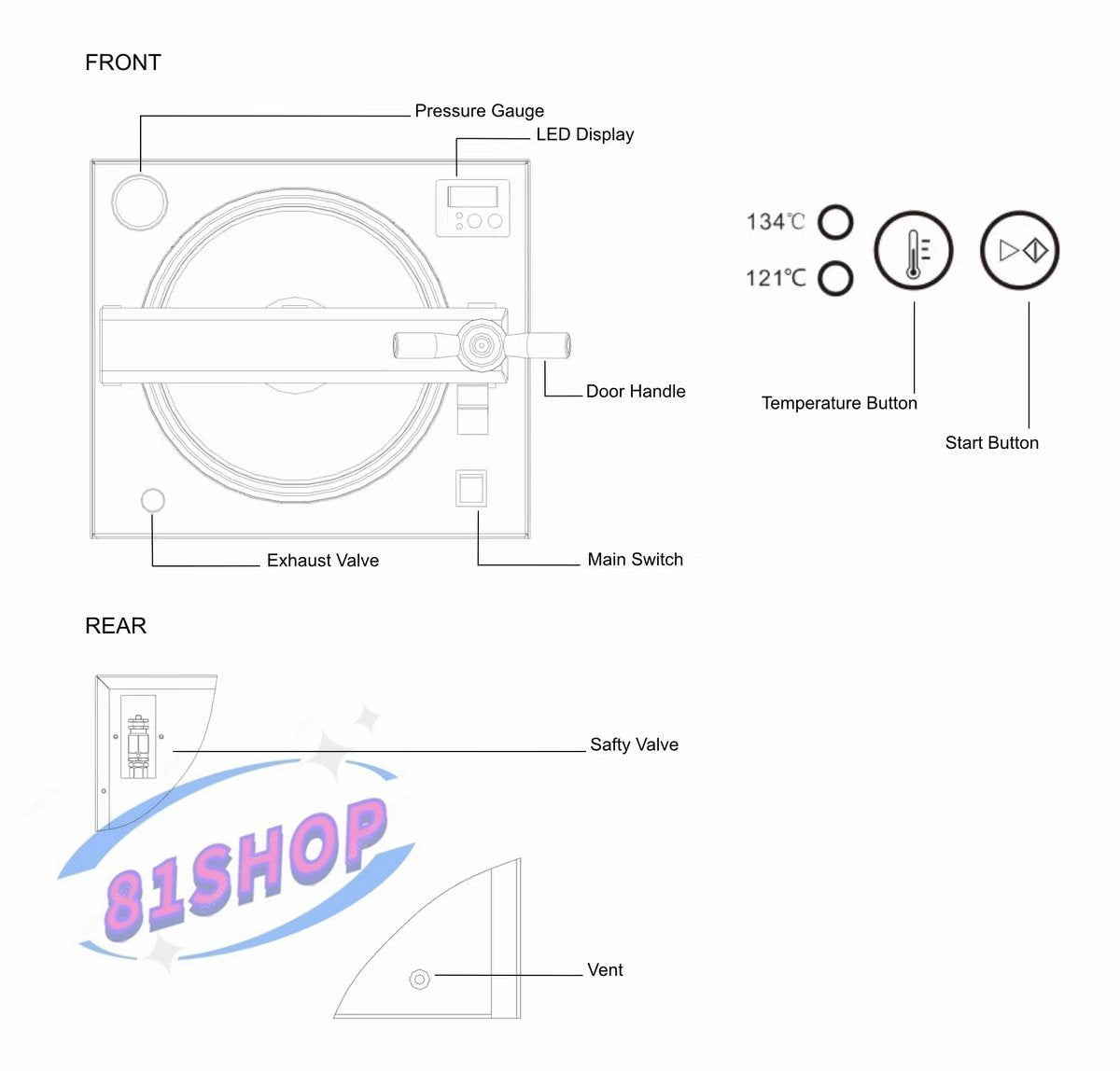 18L High-Pressure Steam Sterilizer Autoclave [p1120518176]