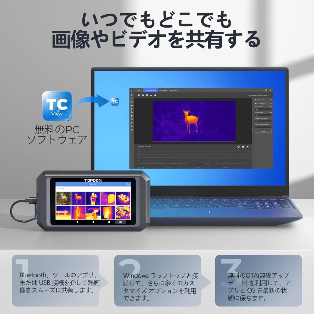 TOPDON TC003 Thermal Imaging Camera 256x192 Pixels [h1124607568]