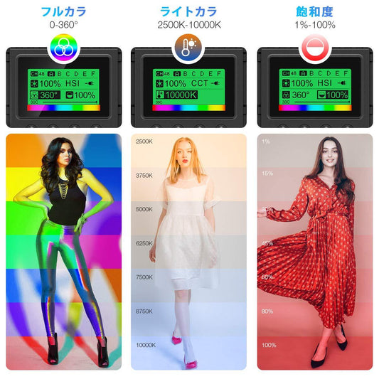 LED Lights Set of 2 Remote Control Dimming Photography [q1208371654]