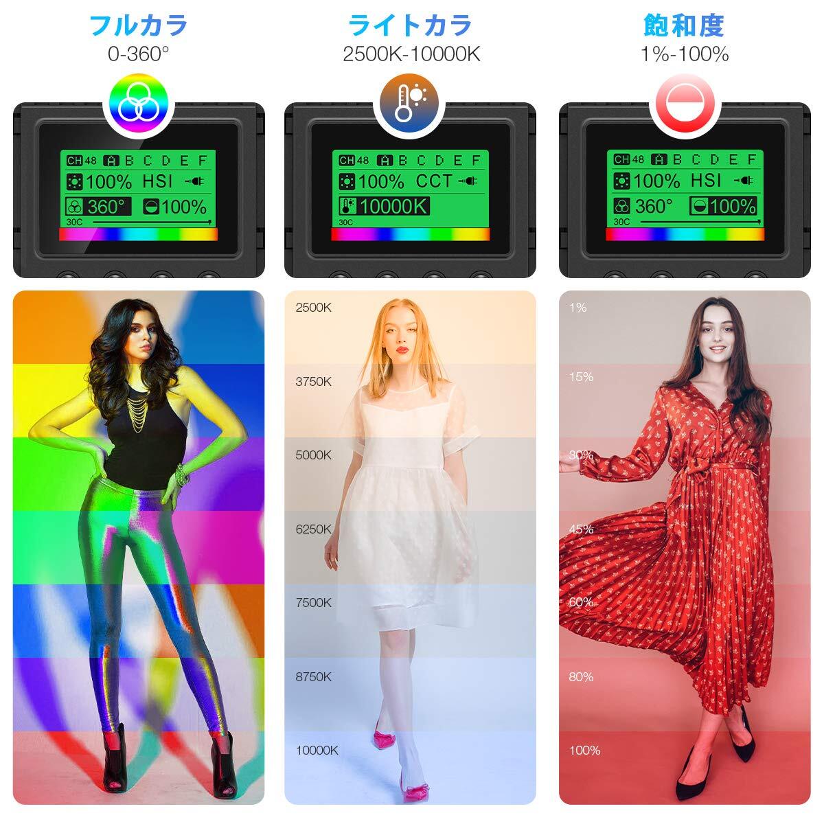 LED Photography Light Set 2 Remote Control Dimming [w1217388460]