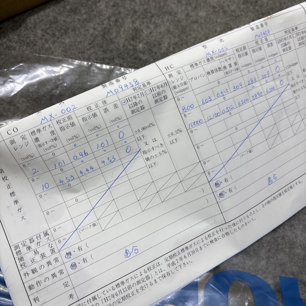 Horiba MEXA-324M Exhaust Gas Analyzer [h1247815387]