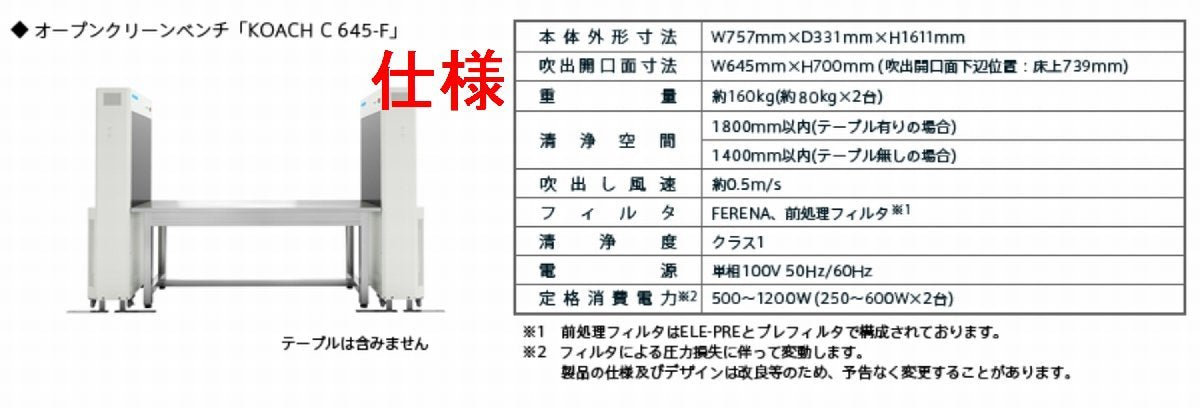 KOKEN C645-F Clean Bench Class 1 [v1127765263]