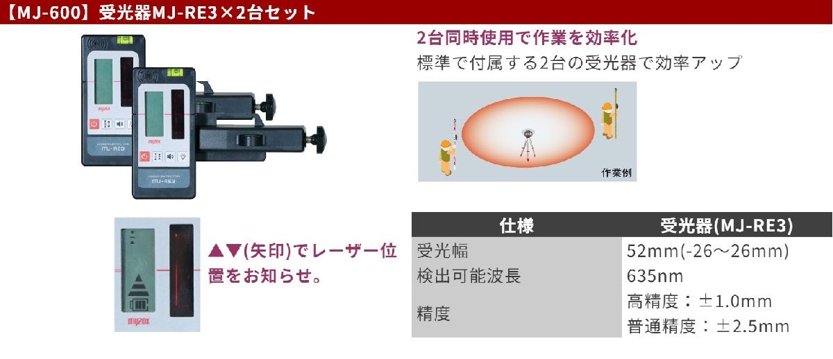 MYZOX MJ-RE3 Automatic Leveling Laser Level Set MJ-600/LAN2-OD [t1106780713]