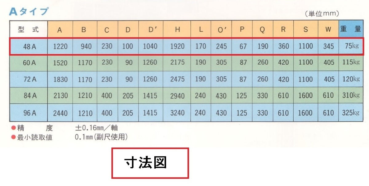 Tokyo Bokei 48A Layout Machine Set of 1 Unit [l1052267409]