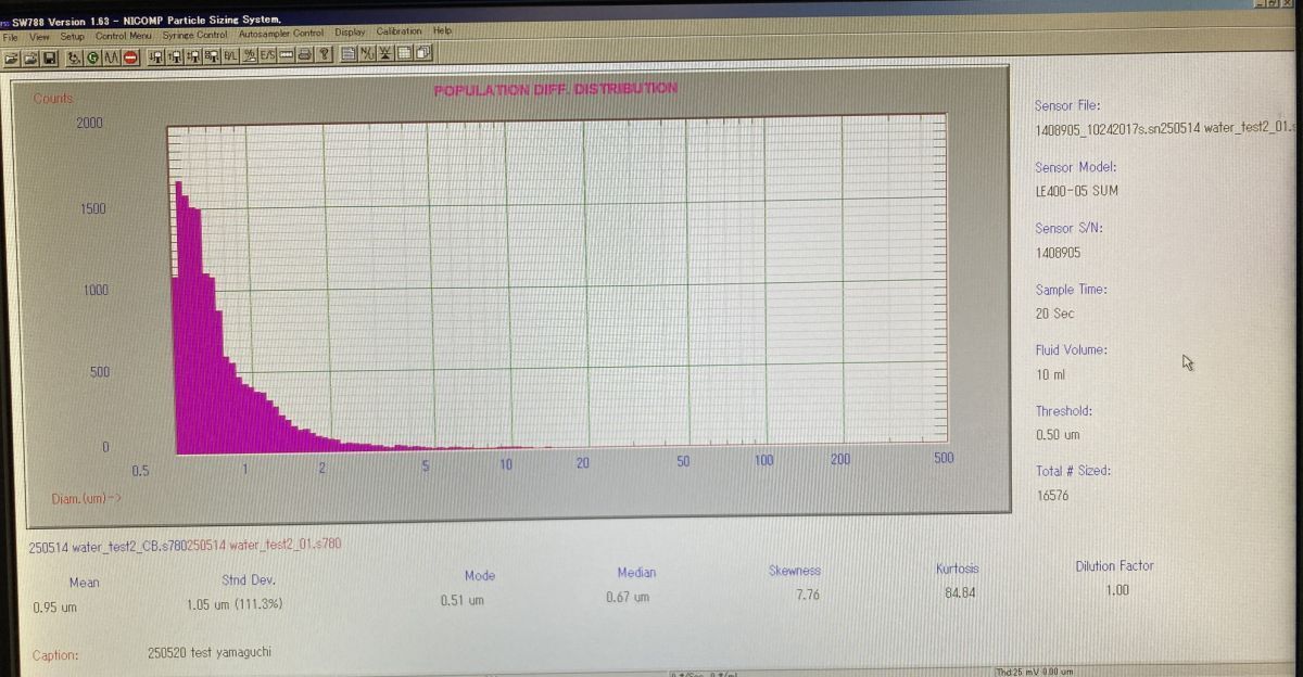 Entegris Nicomp AccuSizer 780 Particle Size Analyzer [o1214084150]