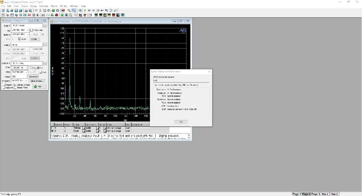 Audio Precision SYS-2722 Audio Analyzer [f1204998693]