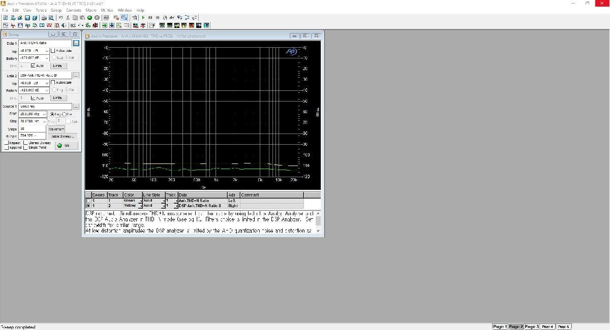 Audio Precision SYS-2722 Audio Analyzer [f1204998693]