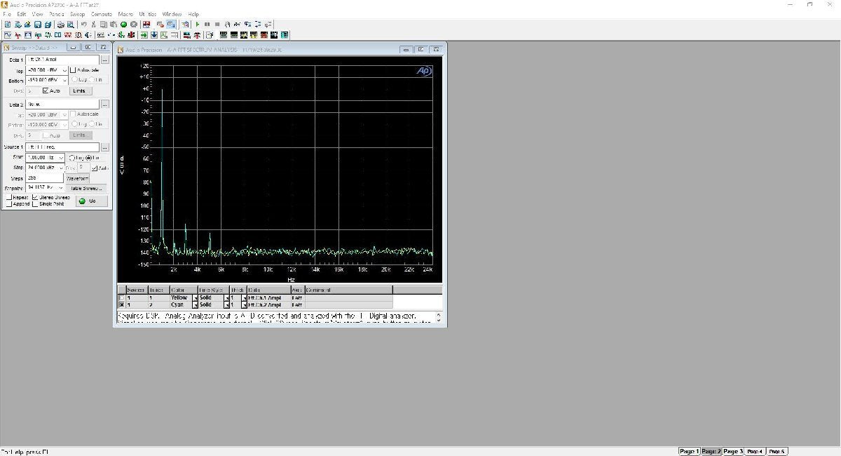 Audio Precision SYS-2722 Audio Analyzer [f1204998693]