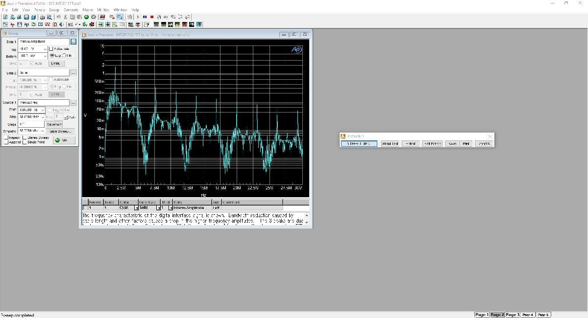 Audio Precision SYS-2722 Audio Analyzer [f1204998693]