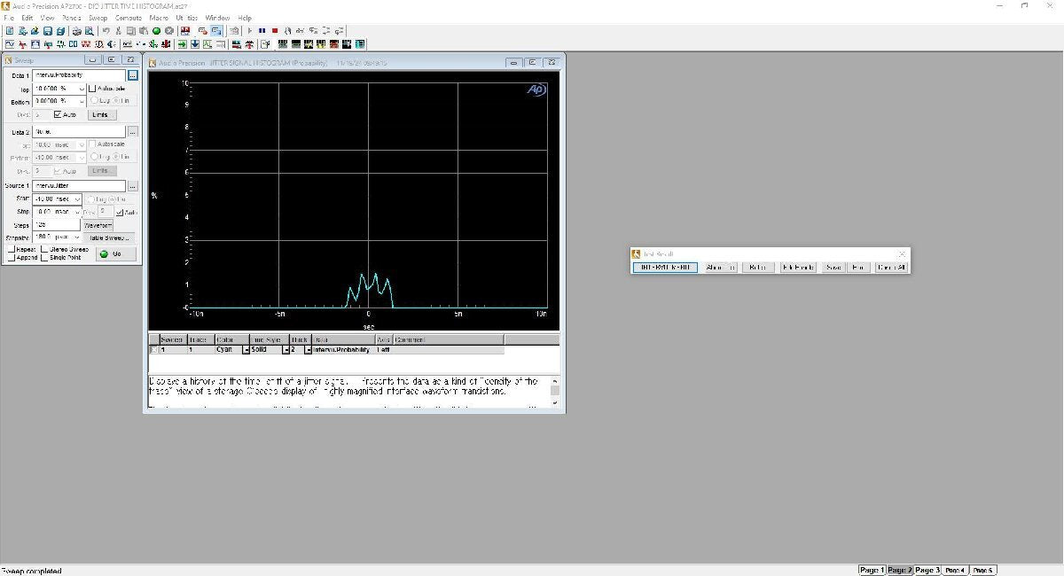 Audio Precision SYS-2722 Audio Analyzer [f1204998693]