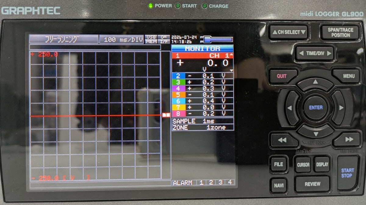 GRAPHTEC GL900-8 Midi Logger 8ch 500V 100kS/s [1241542305]