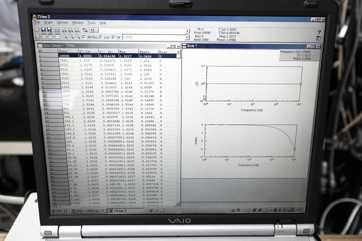 Solartron 1280C Electrochemical Impedance Measurement System [m401685716]