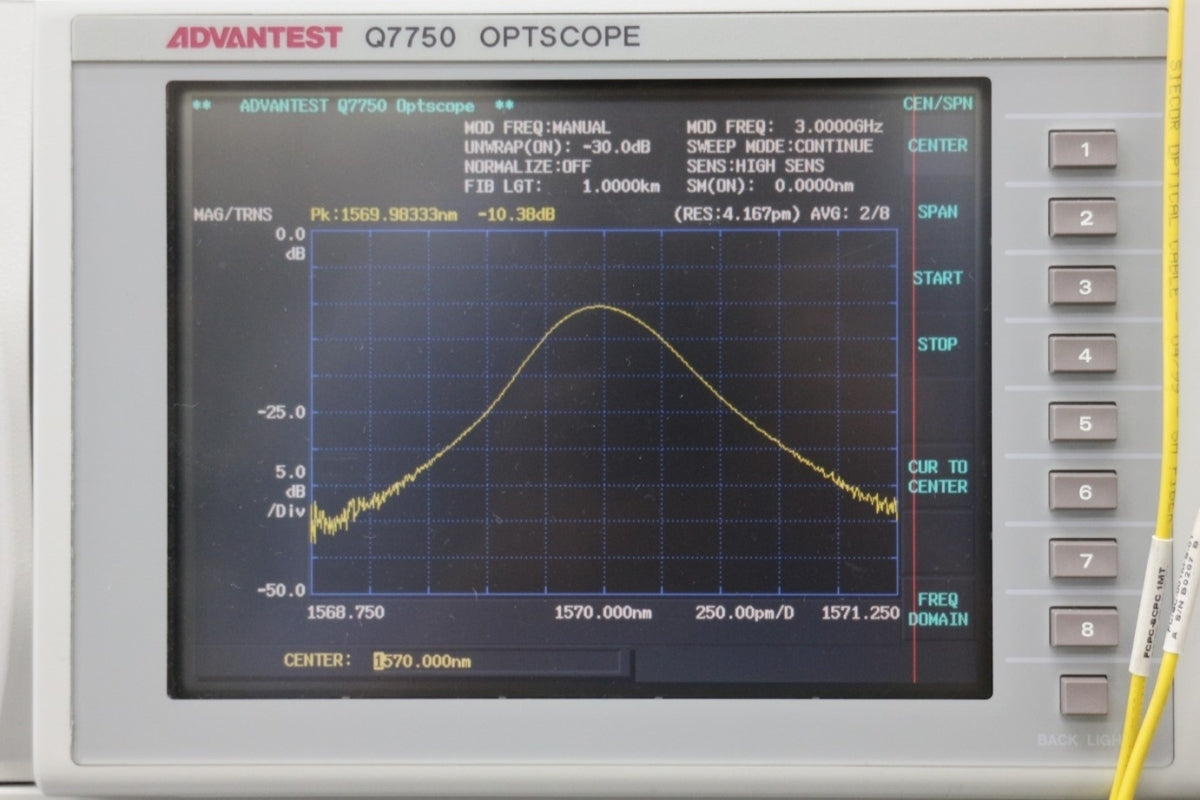 Santec OTF-910 1567-1613nm [x775551919]