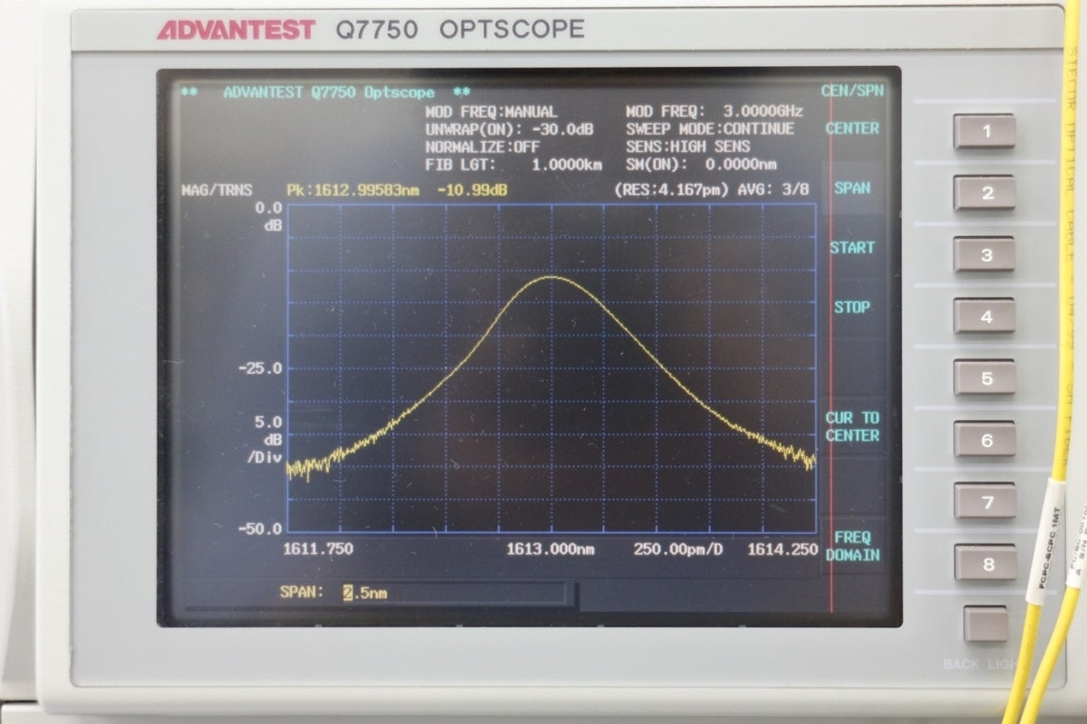 Santec OTF-910 1567-1613nm [x775551919]