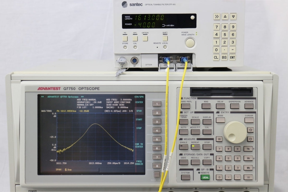 Santec OTF-910 Optical Filter 1567-1613nm [x775551919]