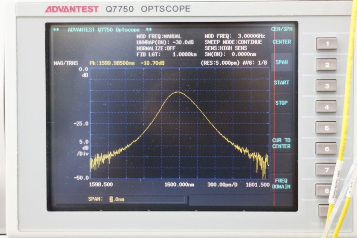 Santec OTF-910 1567-1613nm [x775551919]