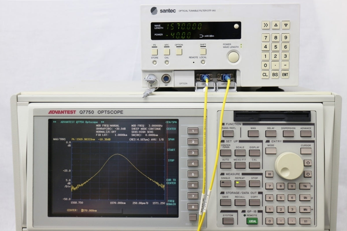 Santec OTF-910 Optical Filter 1567-1613nm [x775551919]