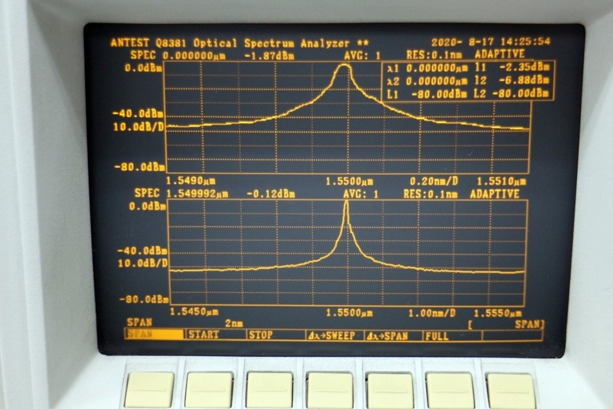 Advantest Q8381 Optical Spectrum Analyzer 600-1750nm [u443822253]