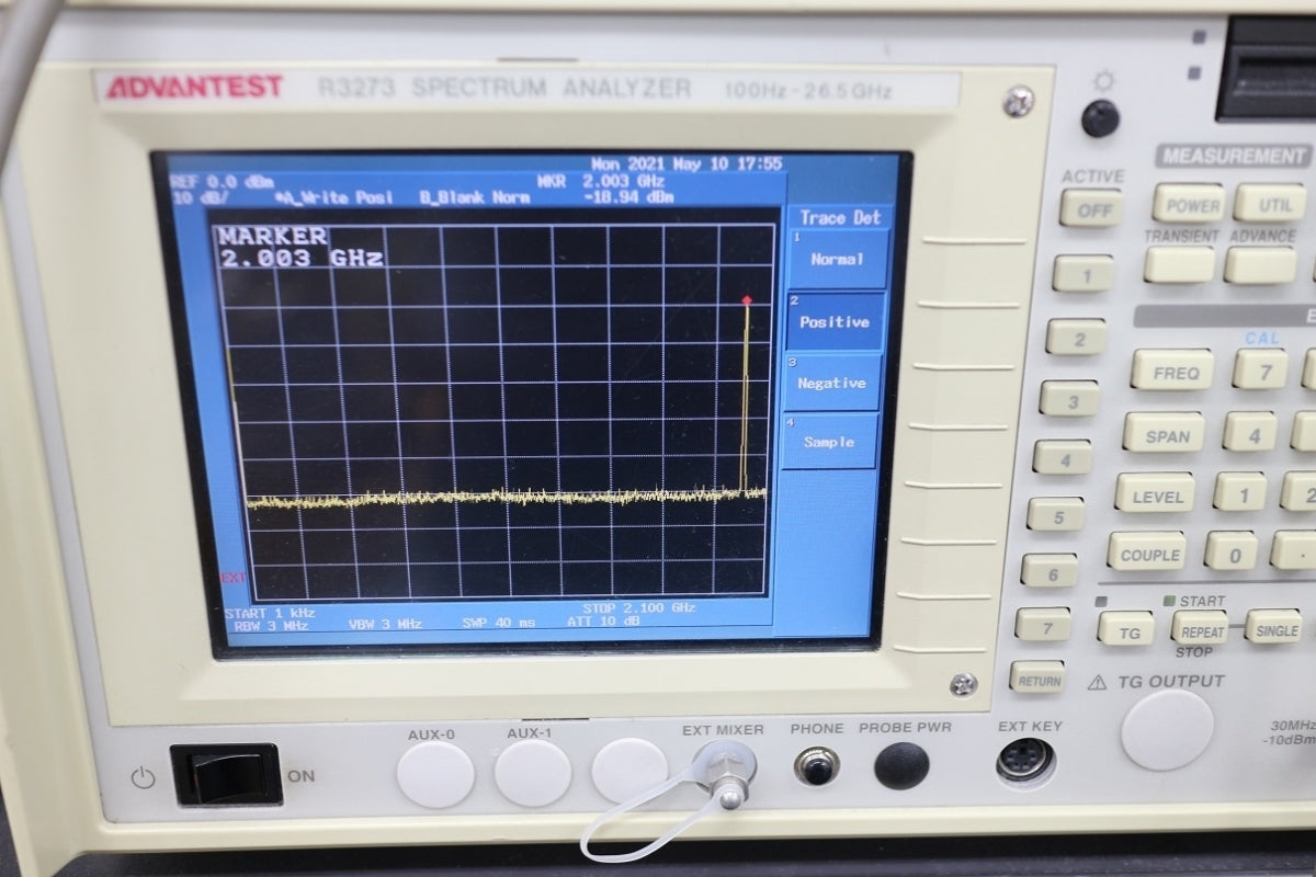 Rohde&Schwarz ZRB2 SWR Bridge 2GHz 75Ω [h1062008964]