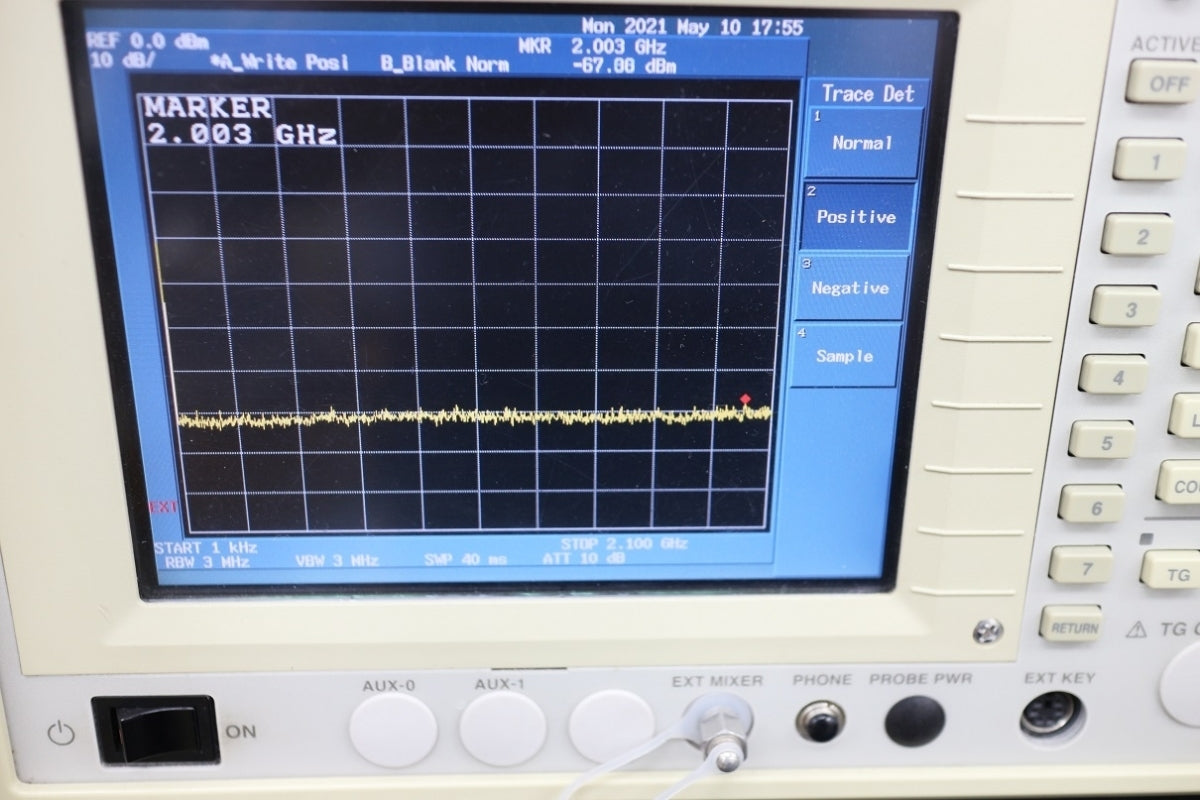 Rohde&Schwarz ZRB2 SWR Bridge 2GHz 75Ω [h1062008964]