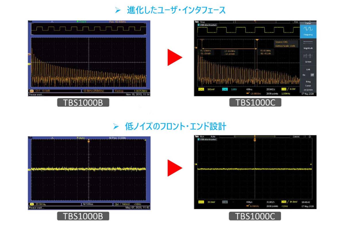 Tektronix TBS1052C Digital Oscilloscope 50MHz 1GS/s 2 Channel 20k Record Length [q1200436663]